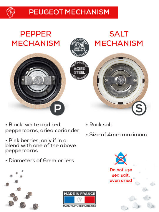 Peugeot Paris u'Select Salt & Pepper Mills Duo, 22cm