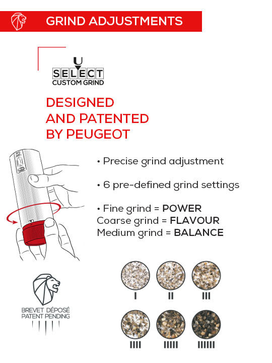 Peugeot Line Electric Pepper Mill, 15cm