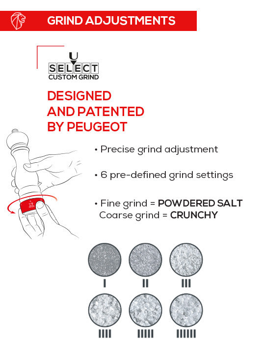 Peugeot Daman Electric u'Select Salt & Pepper Mills Duo, 16cm