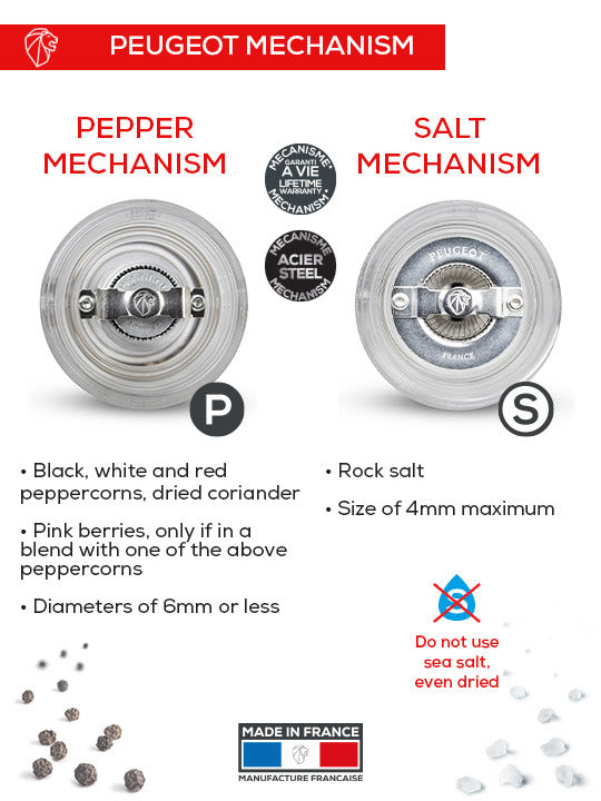 Peugeot Bistro Salt/Pepper Mill Duo in Acrylic, 10cm