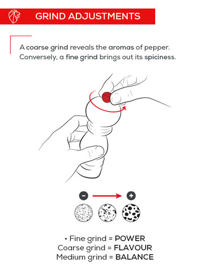 Peugeot Line Pepper Mill, 12 cm