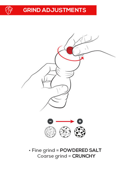 Peugeot Oslo Wet Salt Mill, 14cm