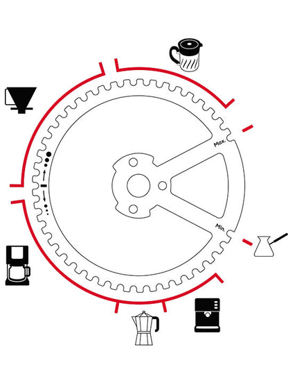 Peugeot Kronos Manual Coffee Mill, 19cm