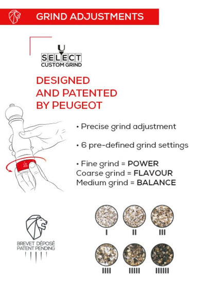 Peugeot Paris u'Select Salt/Pepper Mill Bundle Duo in Gloss Black & White, 40 cm & 30 cm