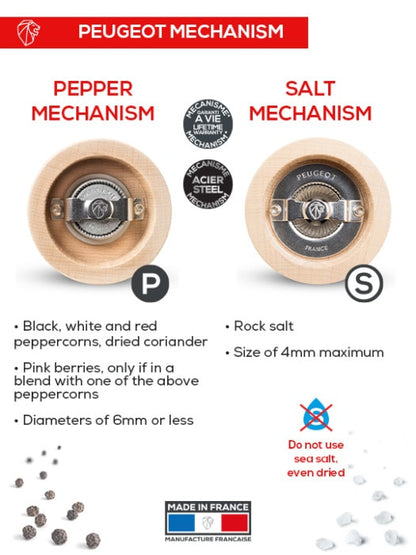 Peugeot Fidji Manual Salt/Pepper Mill Duo in Matte Black and Stainless Steel, 15 cm